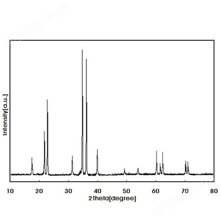 高纯超细碳化硼微粉 B4C-200nm